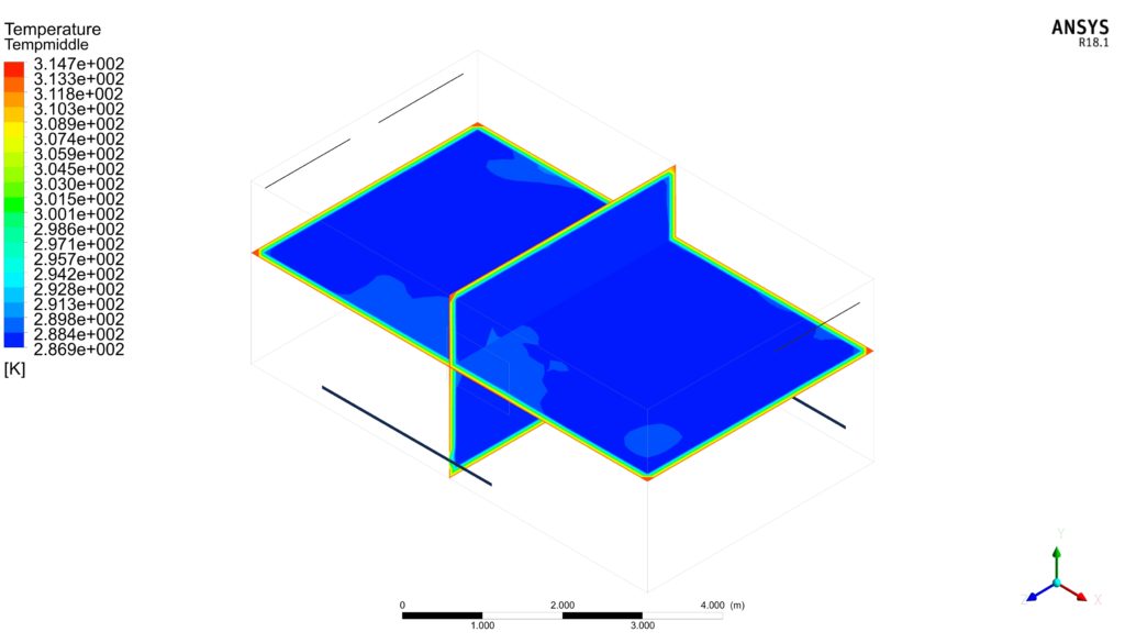 CFD of a Venturi Air handling unit using FLUENT ANSYS » Qomaira